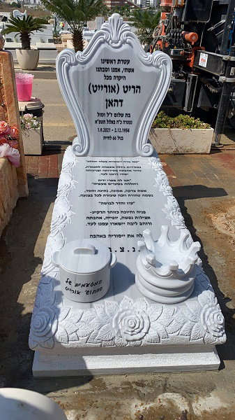 מצבה רגילה יהוד — דוגמה 5